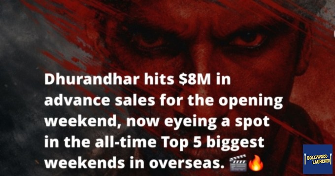 Dhurandhar Rages Overseas $8M in the Bag, Eyes Top 5 All-Time Openings
