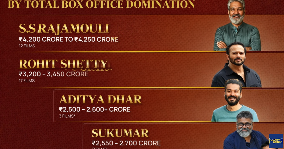 Aditya Dhar’s Dhurandhar: The Revenge storms past ₹1,365 crore worldwide, still ruling theatres