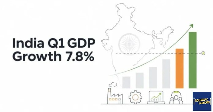 India's GDP grows by 7.8% in first quarter of FY2026-27