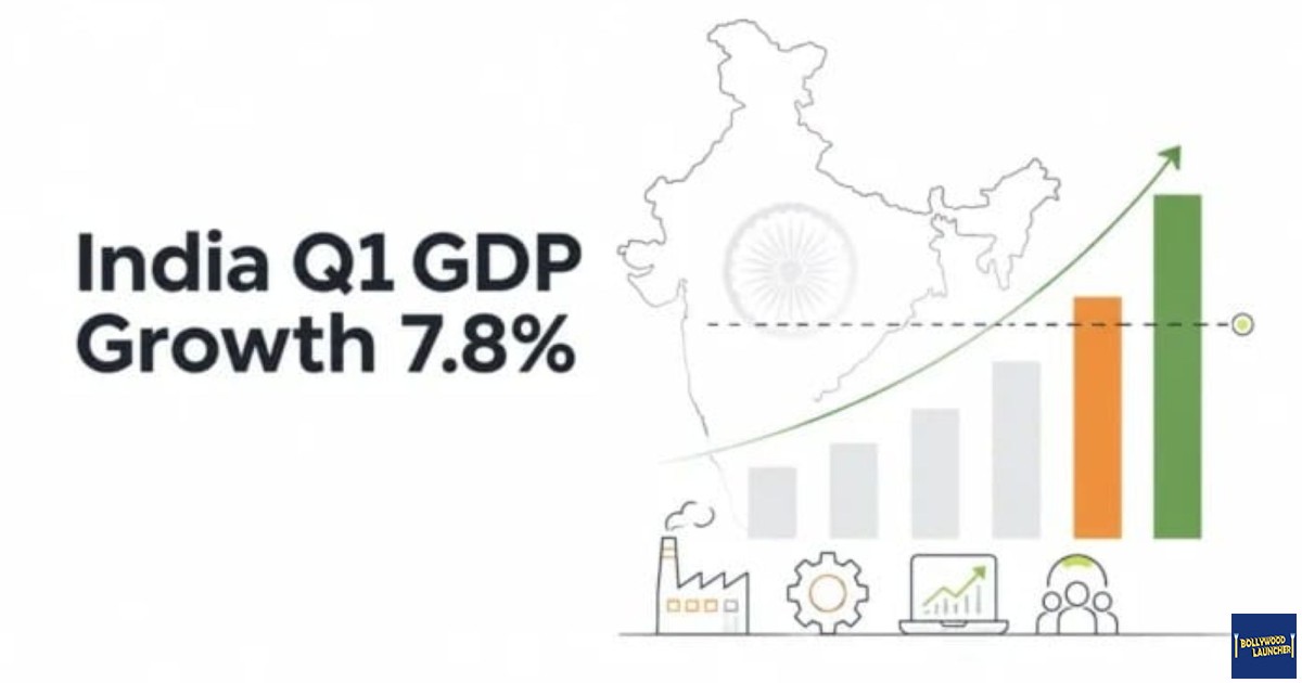 India's GDP grows by 7.8% in first quarter of FY2026-27