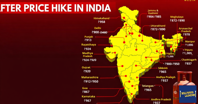 India’s LPG ecosystem faced a major shock